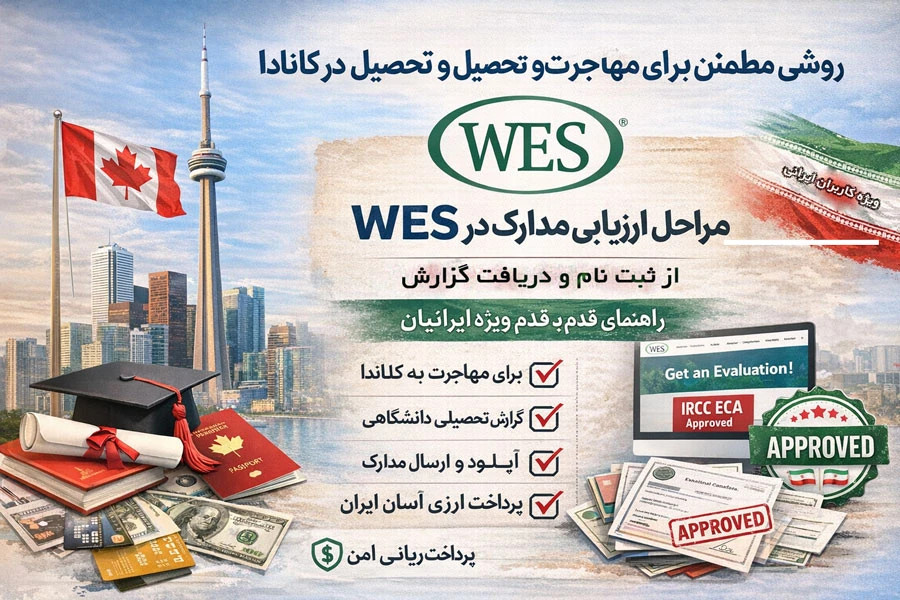 مراحل ارزیابی مدارک در WES از ثبت‌نام تا دریافت گزارش (راهنمای قدم‌به‌قدم برای ایرانی‌ها)