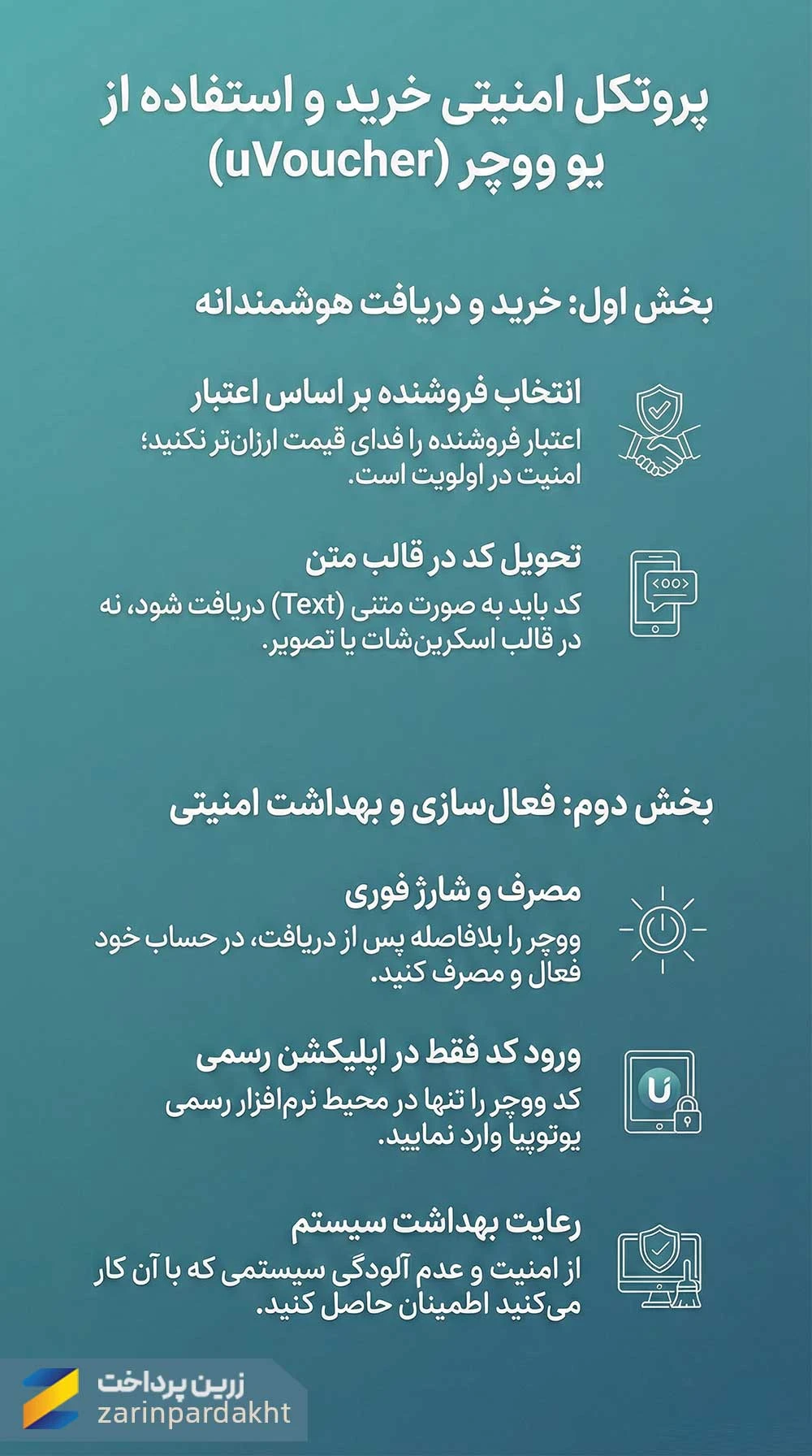 نحوه خرید یو ووچر به صورت امن | خرید ووچر امن