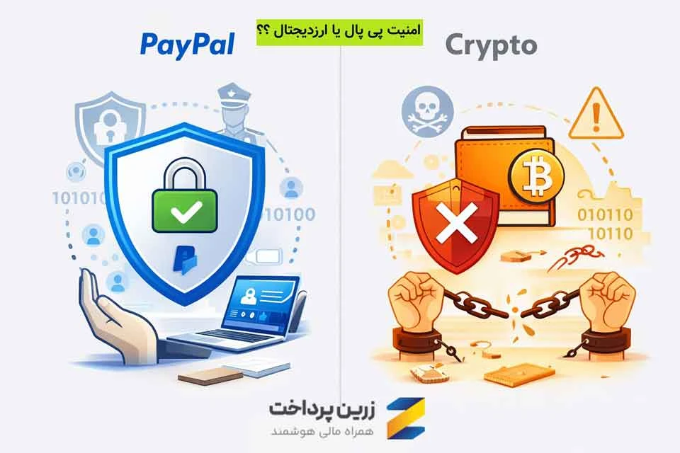 پی پال یا ارز دیجیتال؟ امنیت کدام یک بیشتر است ؟