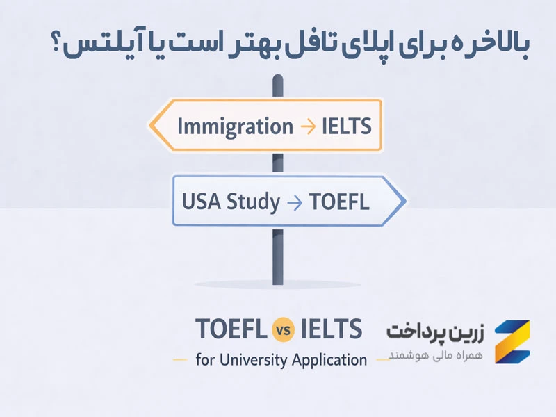 بالاخره برای اپلای تافل بهتر است یا آیلتس؟ جواب قطعی: هر دو آزمون معتبر هستند، انتخاب بستگی به دانشگاه هدف شما دارد