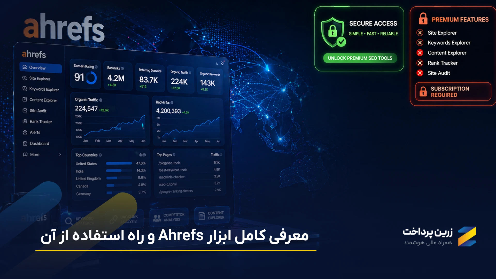 Ahrefs چیست؟ معرفی کامل ابزار Ahrefs وراه حل استفاده از ابزارهای پولی آن