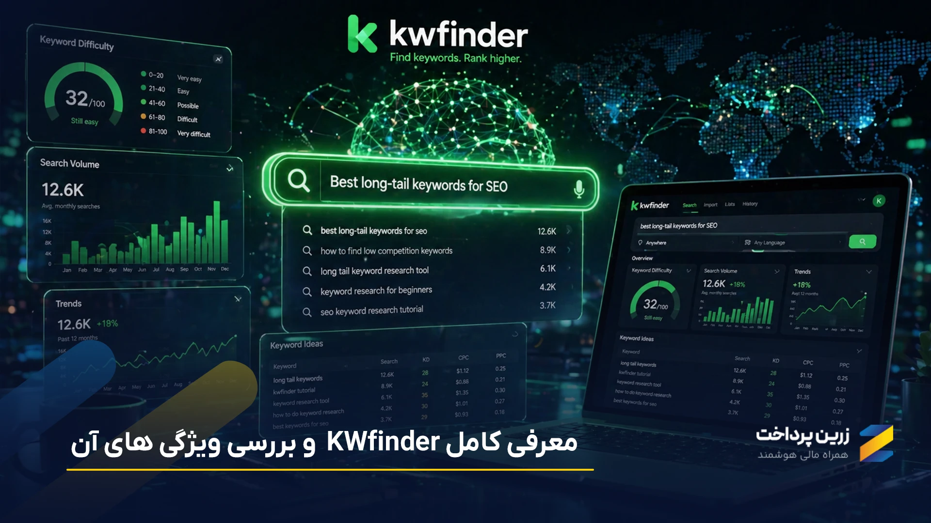 KWFinder چیست؟ معرفی کامل ابزاری ساده و کاربردی برای تحقیق کلمات کلیدی
