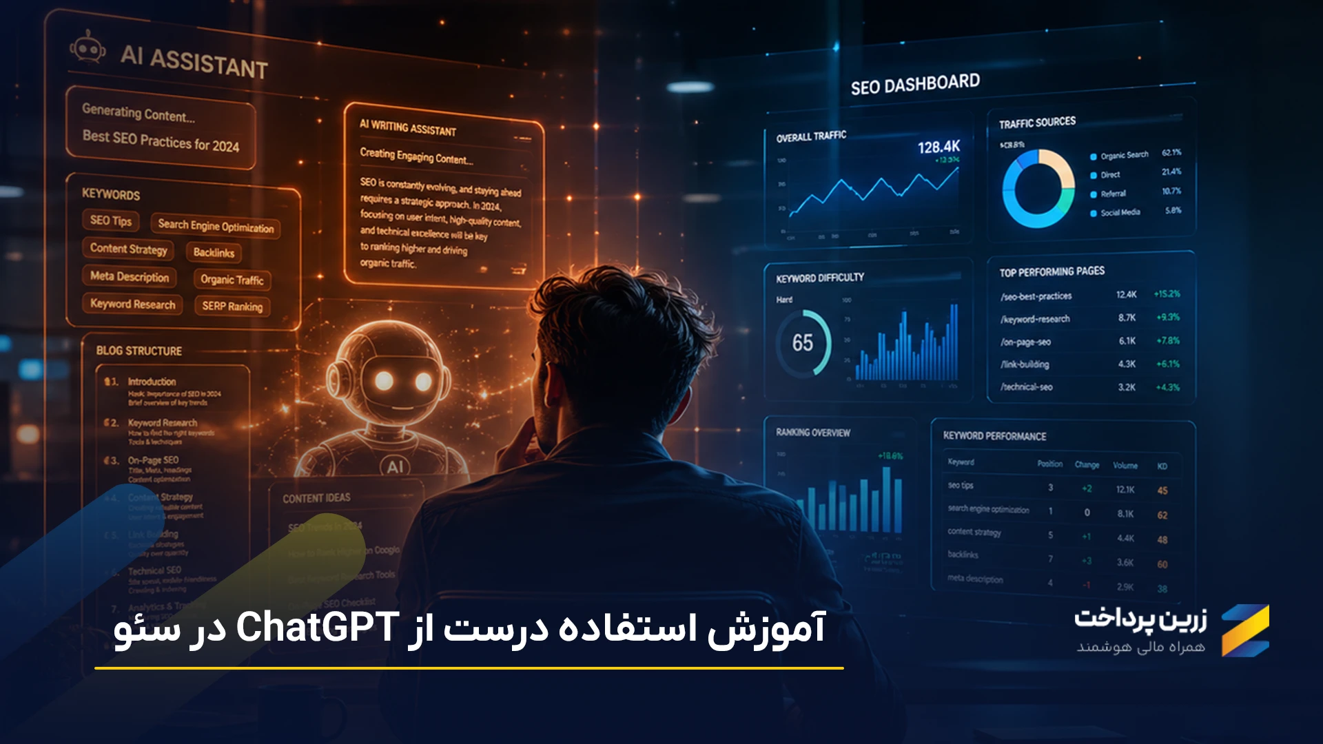 چت جی پی تی برای سئو | از ایده تا رتبه گرفتن