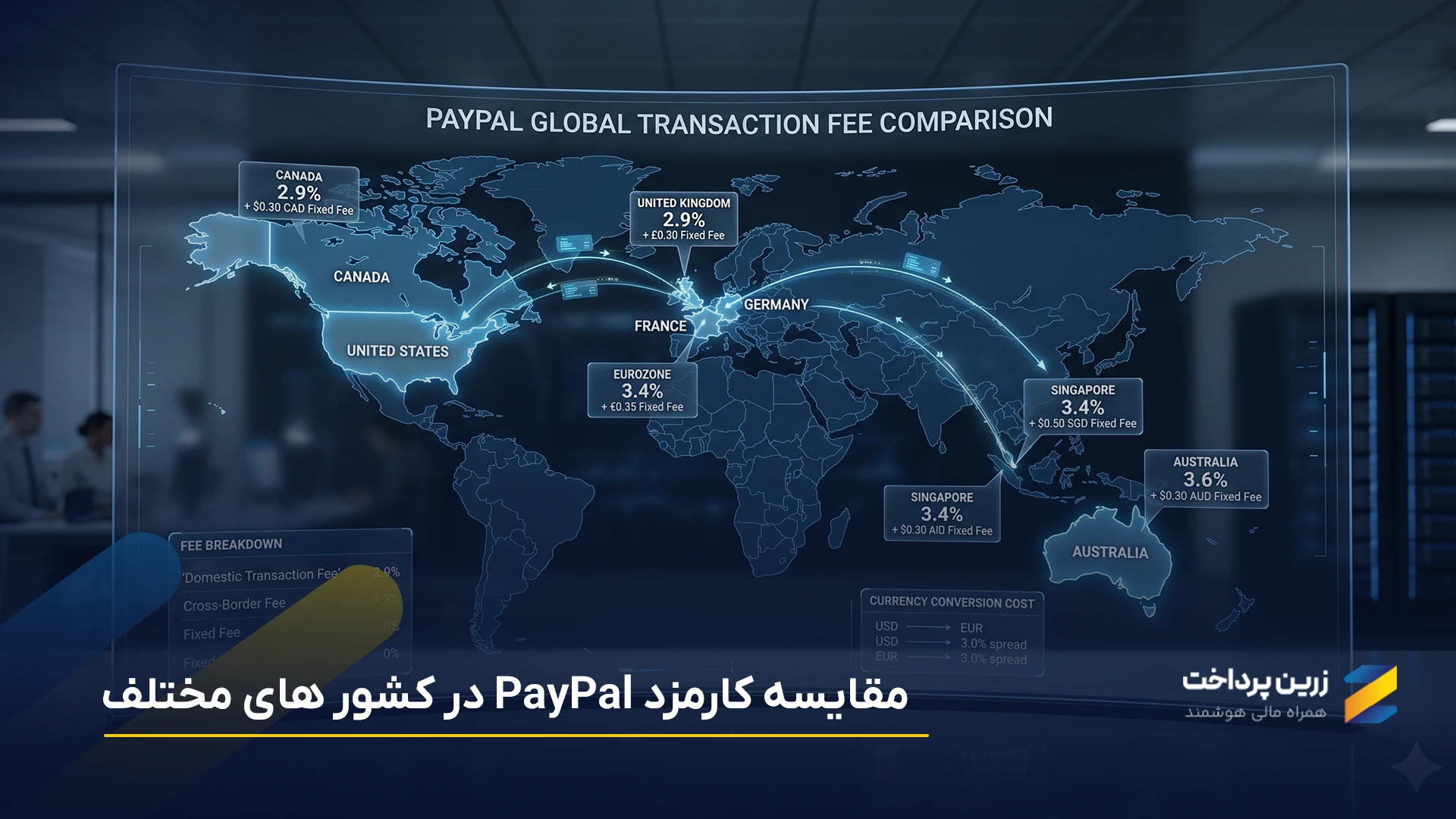 کارمزد PayPal در کشورهای مختلف