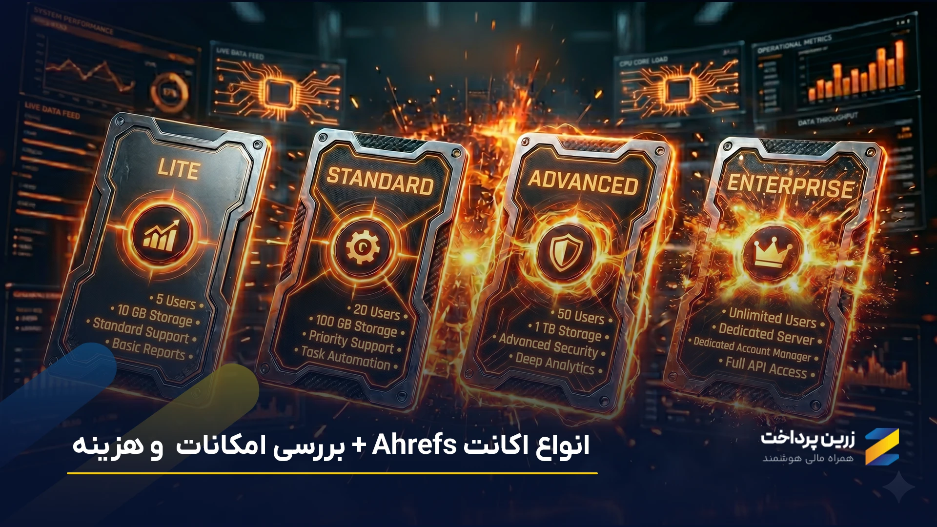 مقایسه پلن های Ahrefs | بررسی انواع اکانت Ahrefs و انتخاب بهترین پلن
