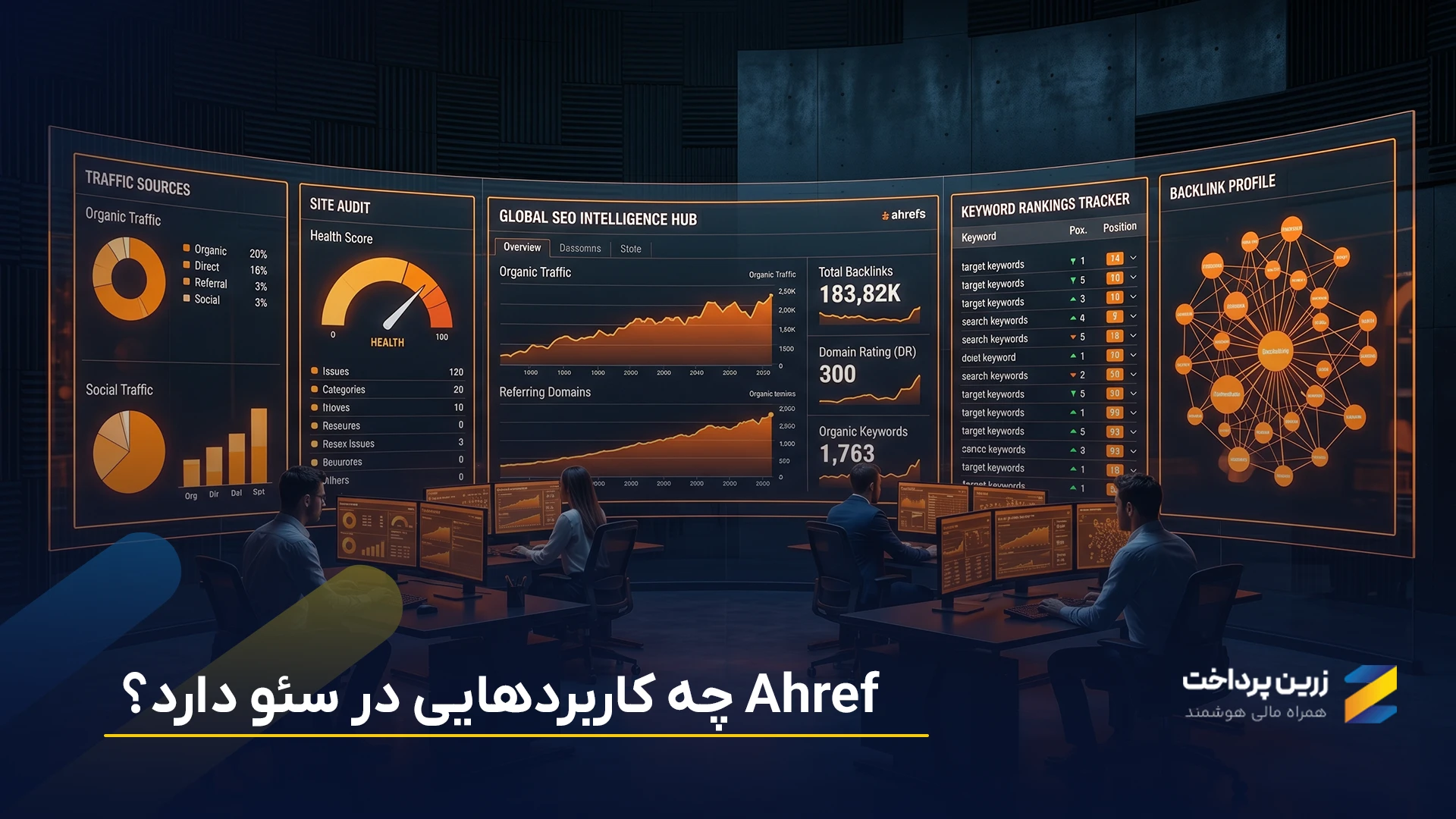 کاربردهای Ahrefs؛ این ابزار دقیقاً در سئو چه کمکی میکند؟