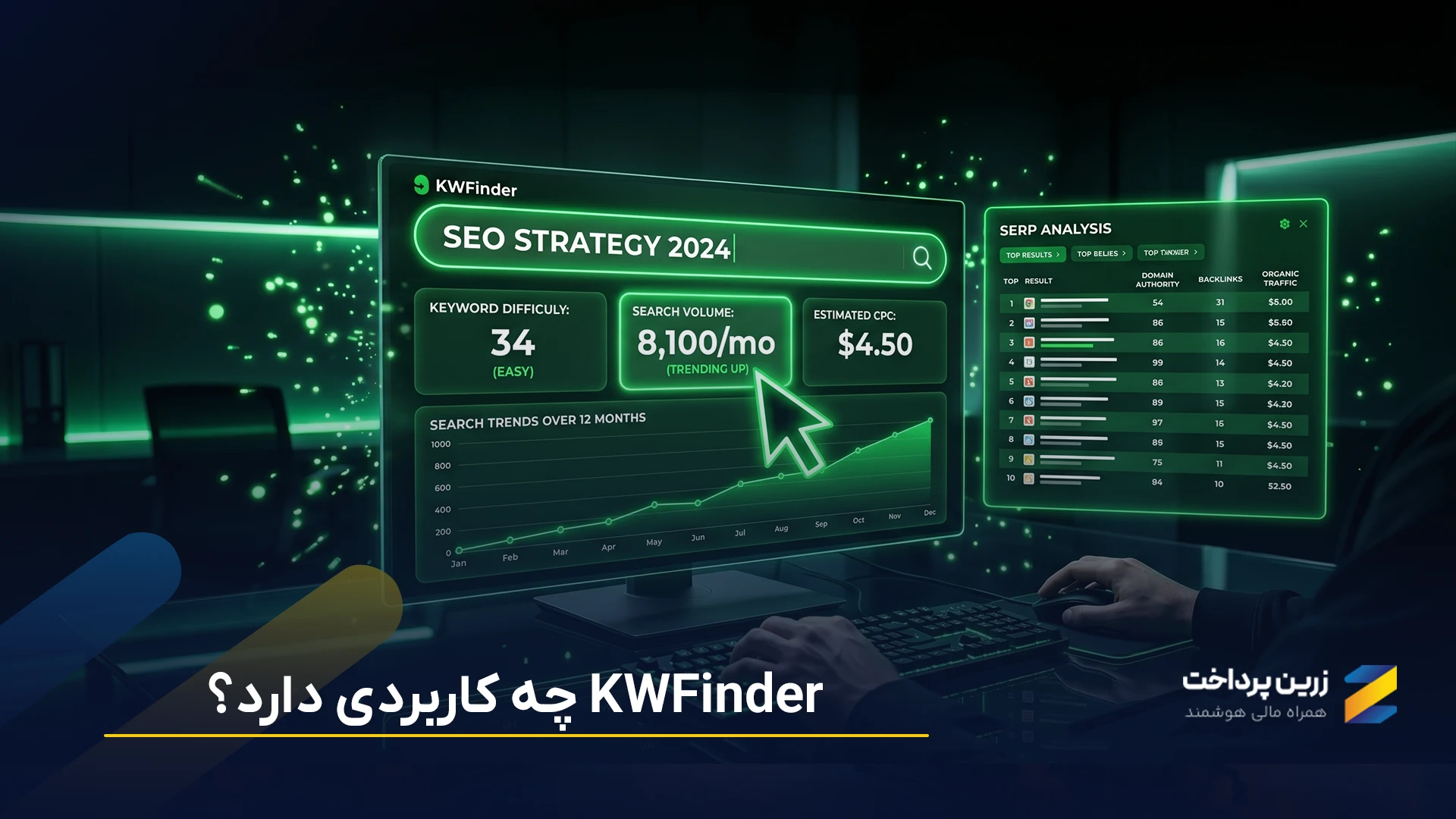 کاربردهای KWFinder در سئو ، راهنمای کامل keyword research