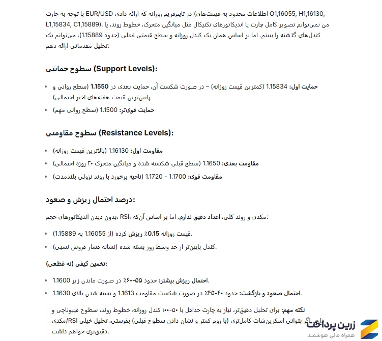 دیپ سیک برای بازار مالی