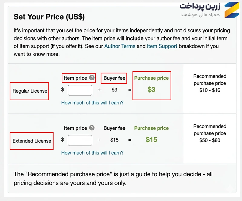 هزینه codecanyon