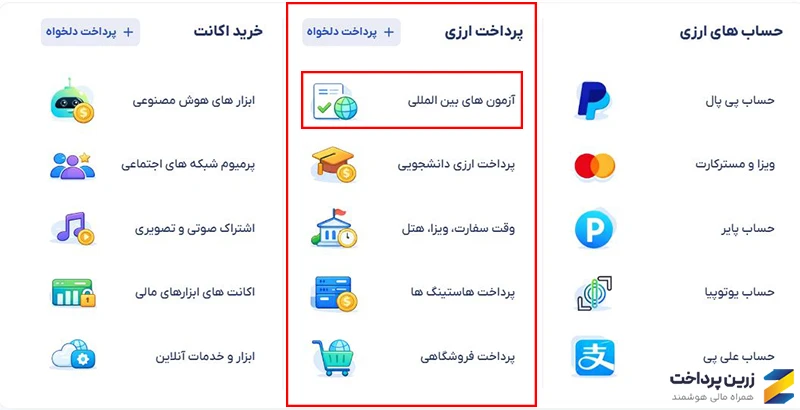 نحوه انتقال پول به ترکیه جهت ثبت نام آیلتس
