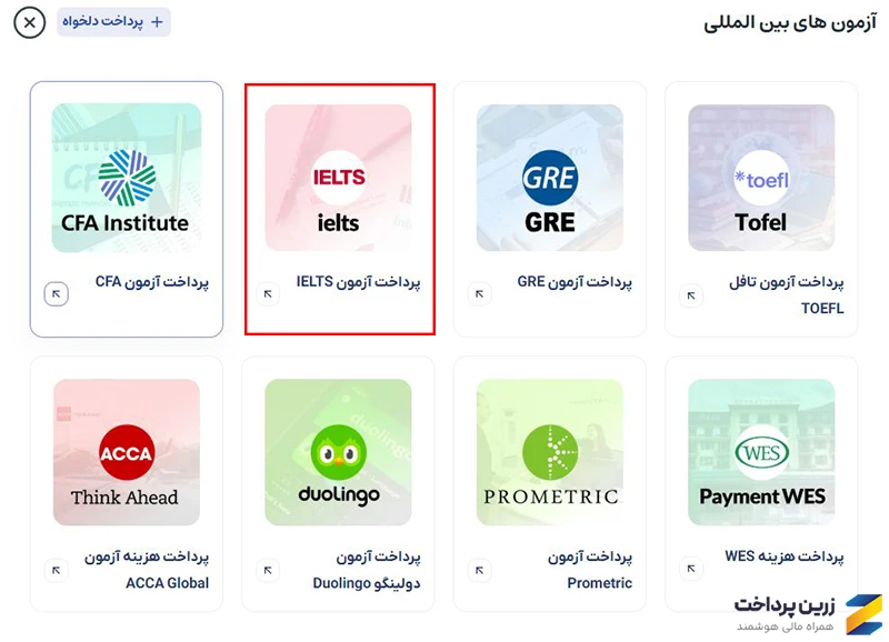 نحوه انتقال پول به ترکیه جهت ثبت نام آیلتس