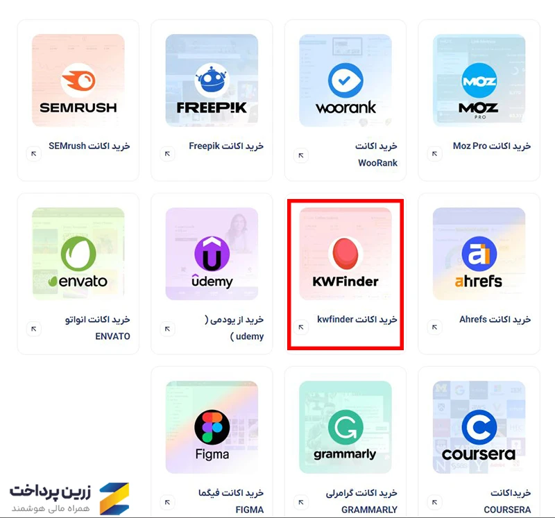 خرید KWFinder از ایران