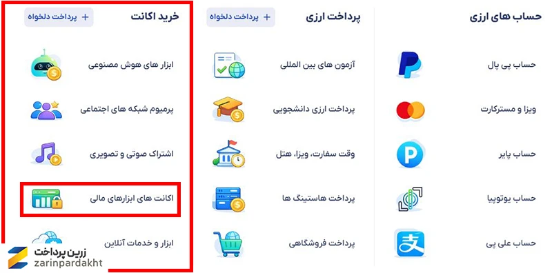 بهترین سایت خرید اکانت تریدینگ ویو
