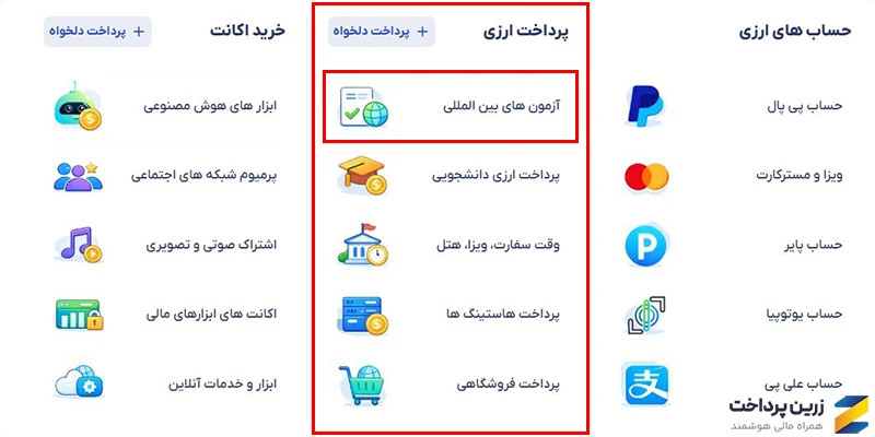 هزینه ثبت نام آزمون دولینگو