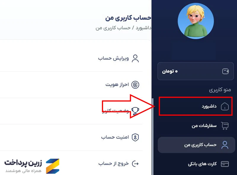 هزینه ثبت نام آزمون دولینگو