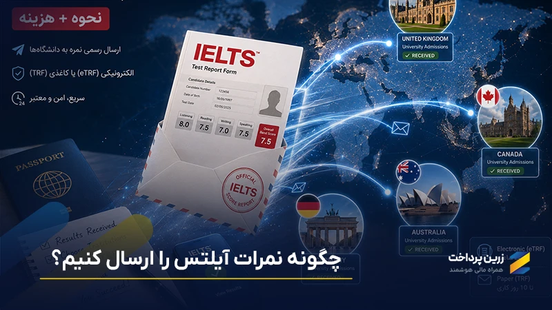 دریافت ریپورت آیلتس (نحوه + هزینه)