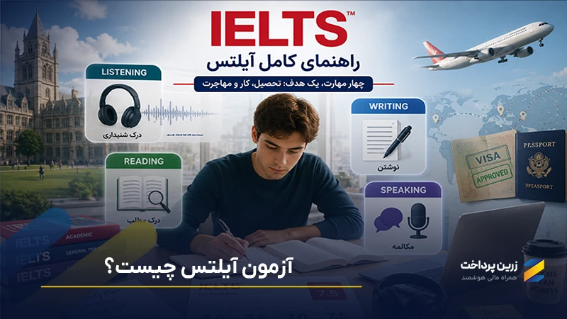 آزمون آیلتس چیست؟ راهنمای کامل آیلتس