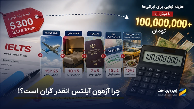 افزایش قیمت آزمون آیلتس؛ چرا شرکت در آیلتس تا این حد گران شده؟ (محاسبه کامل هزینه‌ها در کشورهای خارجی)