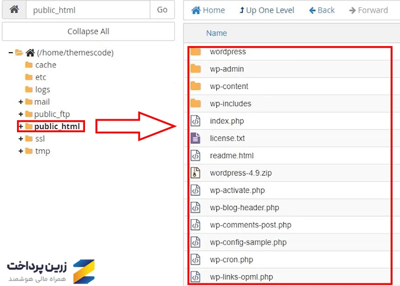 هاست وردپرس با cPanel