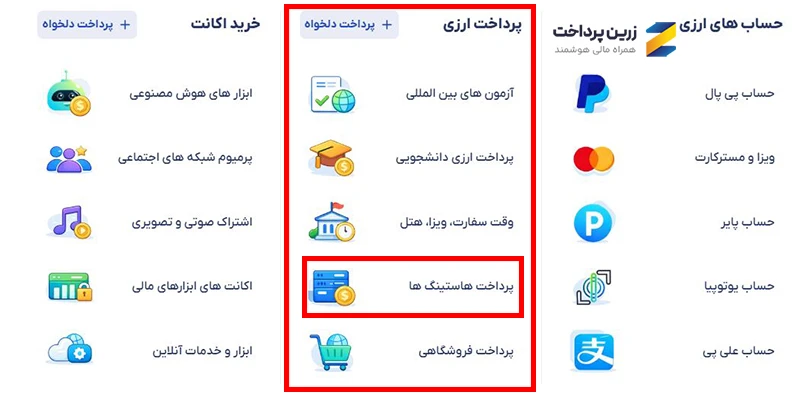 خرید cPanel از ایران