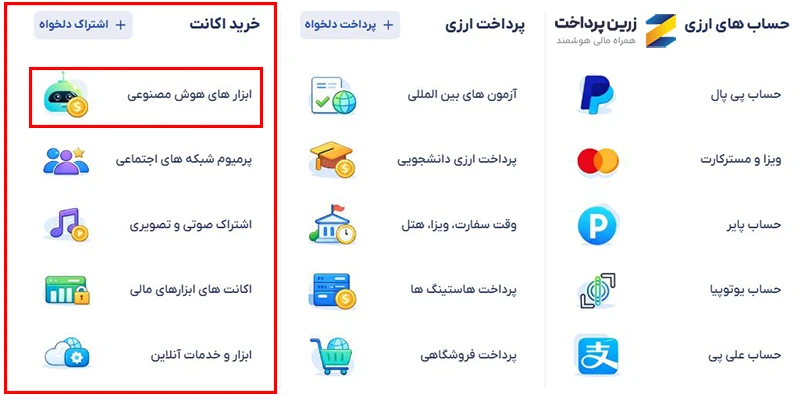 پرداخت هزینه چت جی پی تی api با ریال