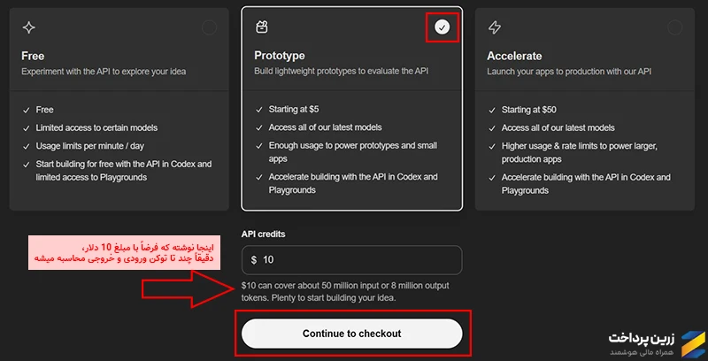 آموزش ساخت حساب OpenAI API