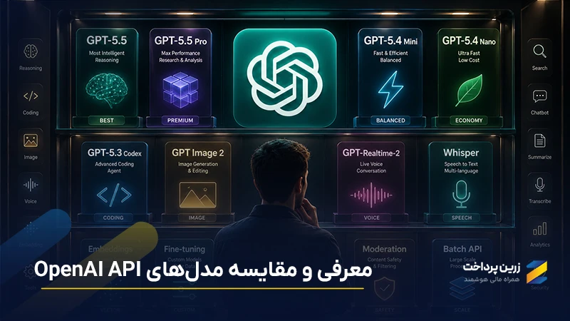 معرفی مدلهای OpenAI API | بهترین API چت جی پی تی کدام است؟