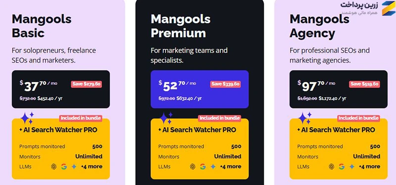 قیمت kwfinder