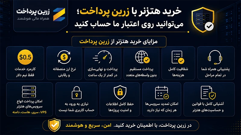 هزینه پرداخت Hetzner هتزنر