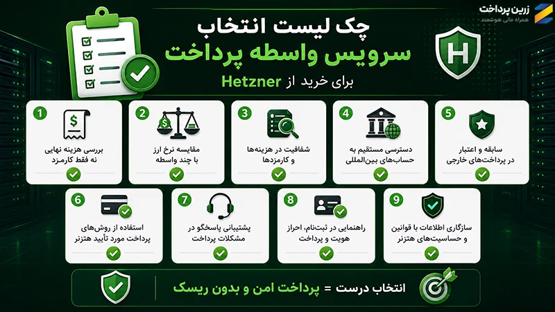 هزینه پرداخت Hetzner هتزنر