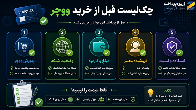 قبل از خرید ووچر چه مواردی را بررسی کنیم؟