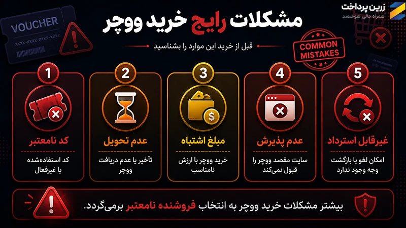 مشکلات رایج خرید ووچر