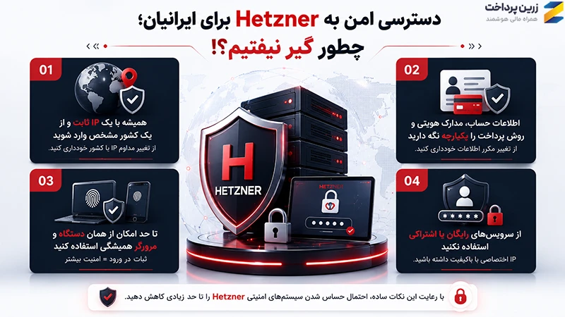 VPN برای Hetzner