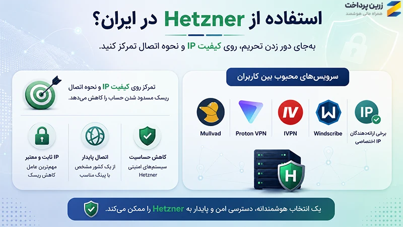 VPN برای Hetzner