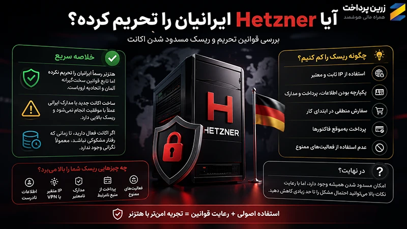 تحریم Hetzner هتزنر برای ایرانیان