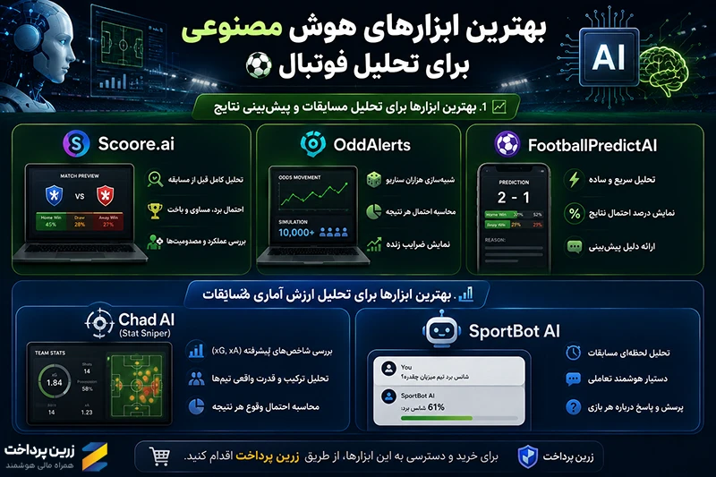 بهترین ابزارهای هوش مصنوعی برای تحلیل فوتبال