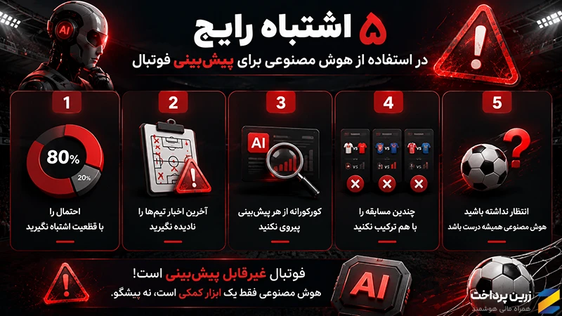 پیش بینی فوتبال با هوش مصنوعی