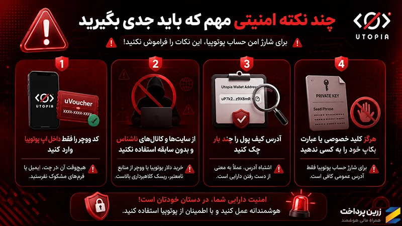 آموزش شارژ حساب یوتوپیا