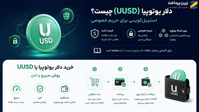 تفاوت UUSD و UVoucher