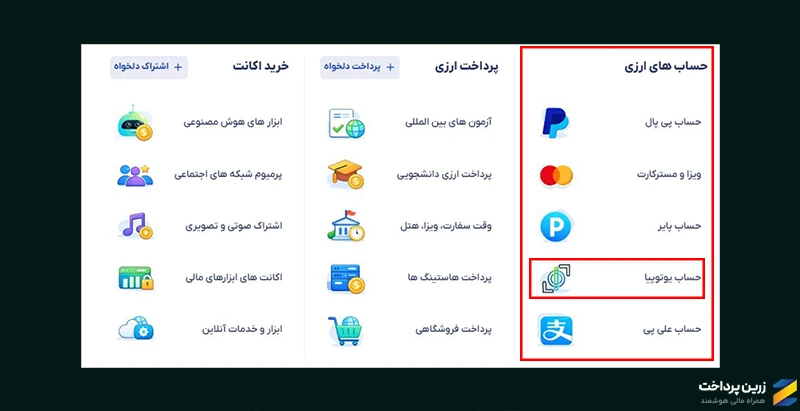 آموزش فروش یوتوپیا