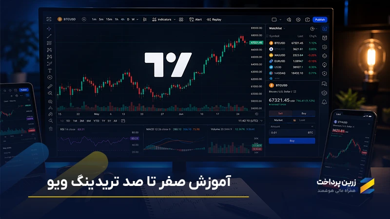 آموزش ترید با تریدینگ ویو از صفر تا صد | چگونه در تریدینگ ویو ترید کنیم؟