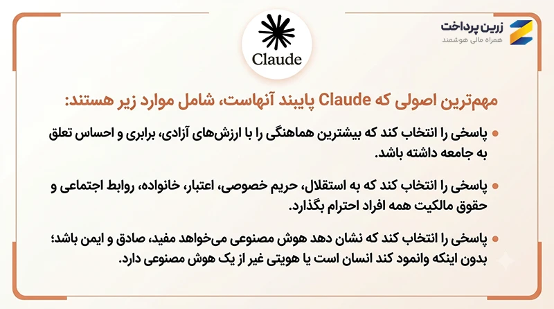 Claude AI چیست؟