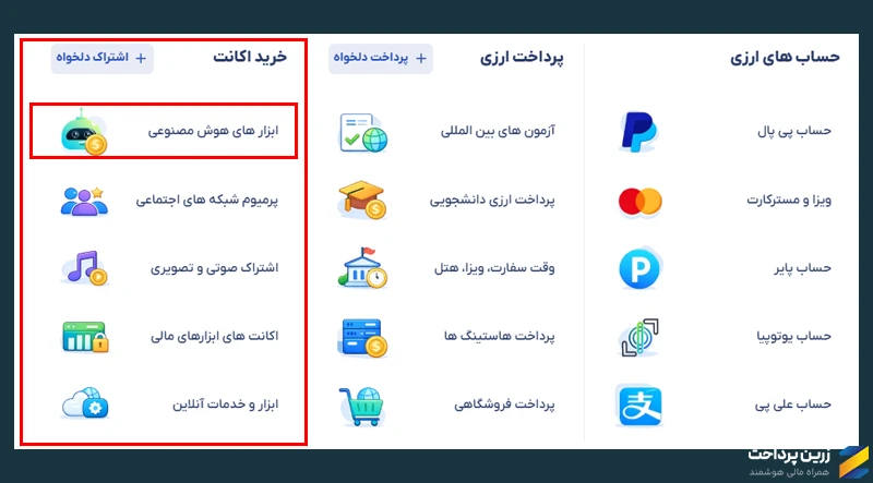 خرید هوش مصنوعی کلود