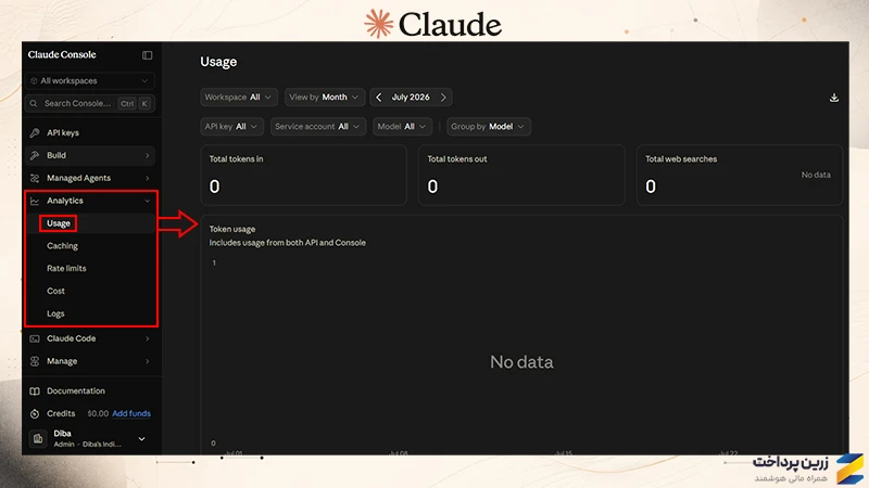 آموزش Claude API