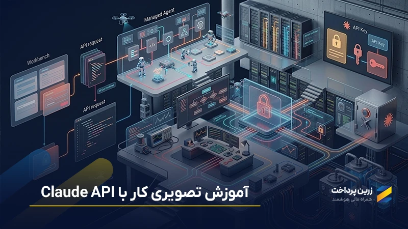 آموزش کار با API کلود | نحوه استفاده از Claude API + کلید API کلود