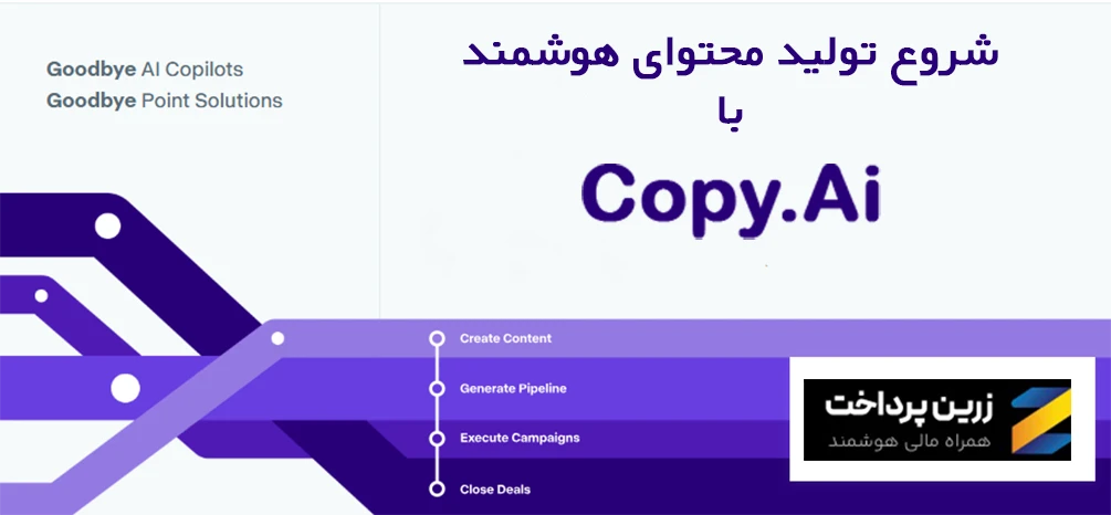 خرید اکانت Copy AI و استفاده از ابزار هوش مصنوعی برای تولید محتوای تخ