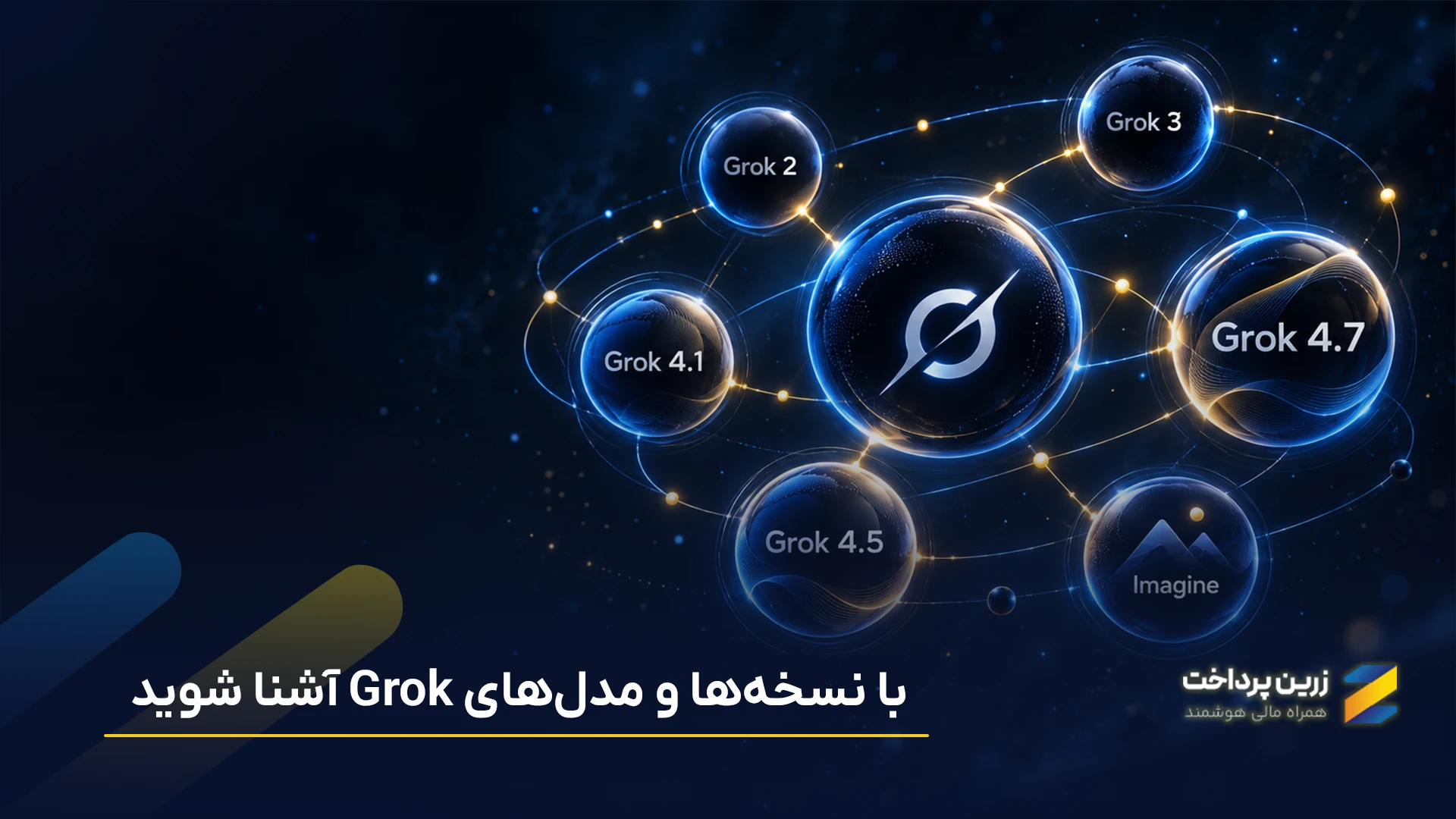 نسخه‌ها و مدل‌های گروک (Grok) | گروک 4 رایگان و قابلیت های آن