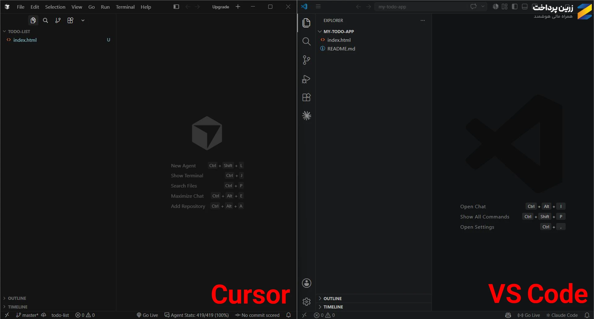 مقایسه کرسر (Cursor)، کوپایلت (Copilot) و وی اس کد (VS Code)