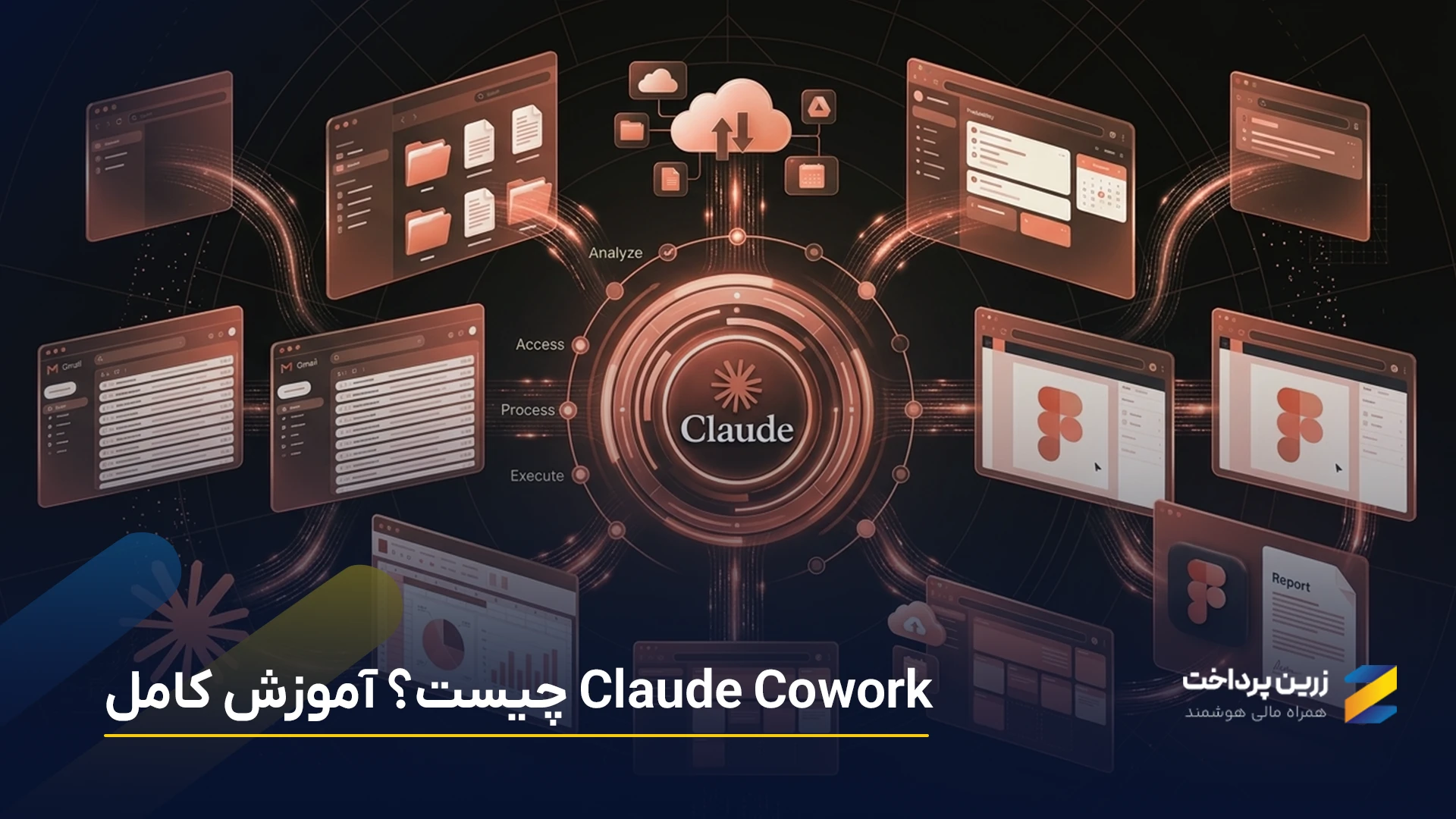کلود کوورک (Claude Cowork) چیست؟ آموزش کار با کلاد کوورک + تست عملی