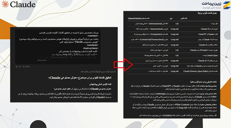 بهترین پرامپتهای کلود Claude